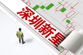 深圳新星三季度亏损超9000万元，转让子公司股权应对财务困境？图片