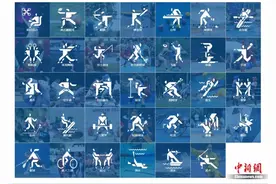 即将开幕！冷知识：这些项目你可能根本没听过图片