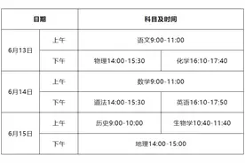 烟台市2025年中考温馨提示图片