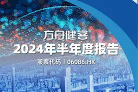 科技赋能慢病服务｜方舟健客2024年上半年经调整后利润净额同比增长395%图片