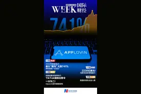 2024年美股盘点：最大“黑马”大涨741%，微软垫底“七巨头”；特朗普要求暂停执行TikTok强制出售令；OpenAI宣布“一分为二”；美国确认感染人类的禽流感病毒出现突变 | 一周国际财经图片