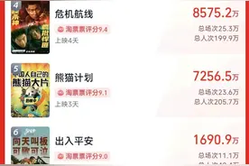 最新！破10亿……上海不少人都冲了！图片