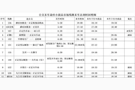 停车场+1！正定夜市最新消息→图片