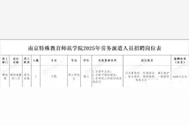 南京一高校招勤杂人员要求硕士学历月薪4000？回应：因内部原因已终止图片