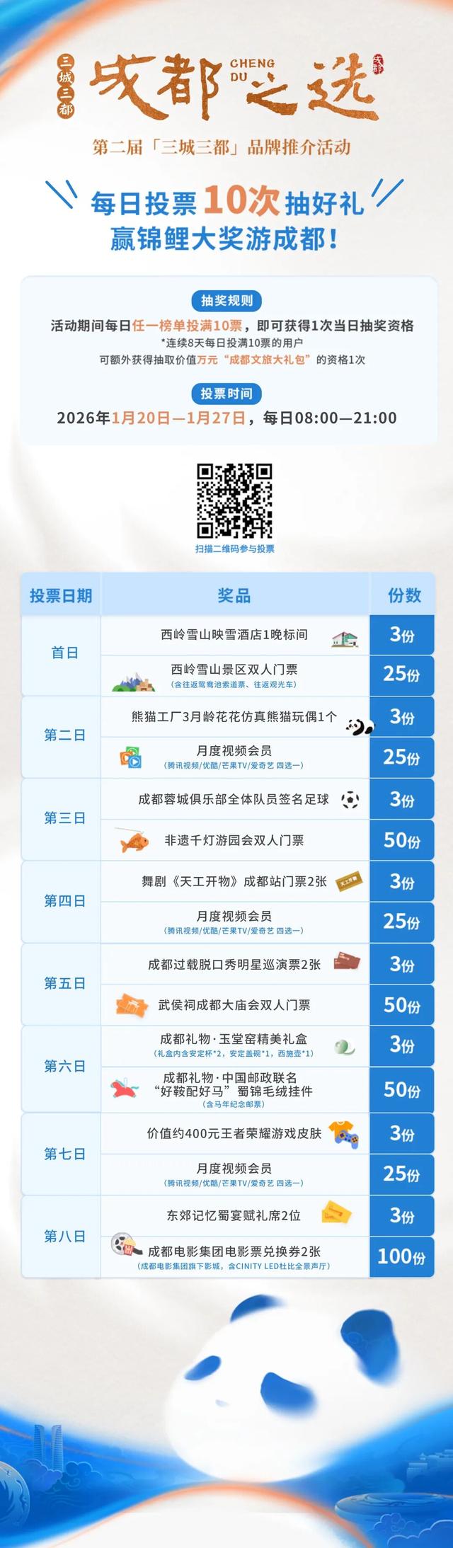 新都这些地方上榜“成都之选” 快来打call