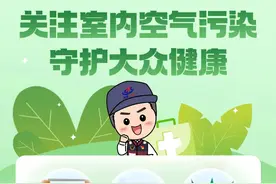 预防室内空气污染怎么做？图片