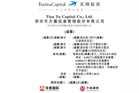 “VC第一股”，再次冲关IPO！图片