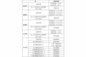 2025年广州公办小学网上报名指引公布：5月7日起报名图片