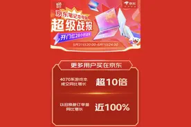 京东618开门红28小时战报出炉 4070系游戏本成交额同比增长超10倍图片