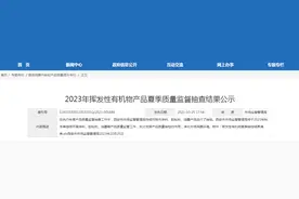 西安市市场监管局公示2023年挥发性有机物产品夏季质量监督抽查结果图片