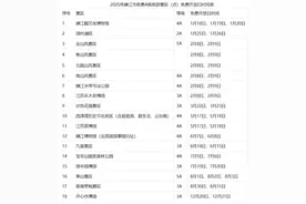 贯穿2025全年！镇江18家收费A级旅游景区（点）免费开放日大全图片