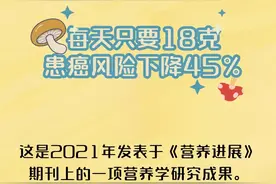 每天吃一口蘑菇，患癌风险下降45%！这6种蘑菇功效值得看图片