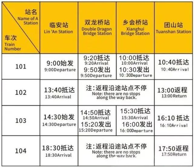 时速仅25公里！观光米轨小火车火了！