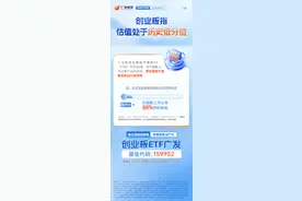 创业板估值处于历史低位，低费率的创业板ETF广发（159952）受资金青睐图片
