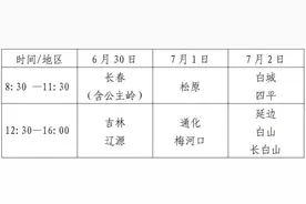 吉林省2024年司法院校提前批招生考生须知图片