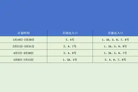 长沙地铁最新公告！图片