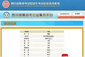 四川遂宁安居育才中学校理科考生骆珑裸分704分图片