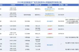 全民健身日，广州天河体育中心这些场馆免费开放图片