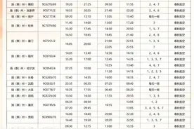 新航季将至，扬泰机场将新增、恢复、加密多条旅游航线图片