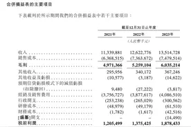 “怡宝”冲击港股、农夫山泉入局纯净水 瓶装饮用水市场格局生变？图片