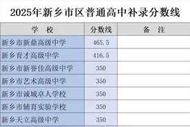 河南：近20所高中，继续补录！图片