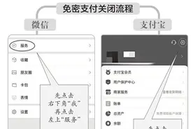 免密支付藏风险：稀里糊涂被扣钱 开启容易关闭难图片