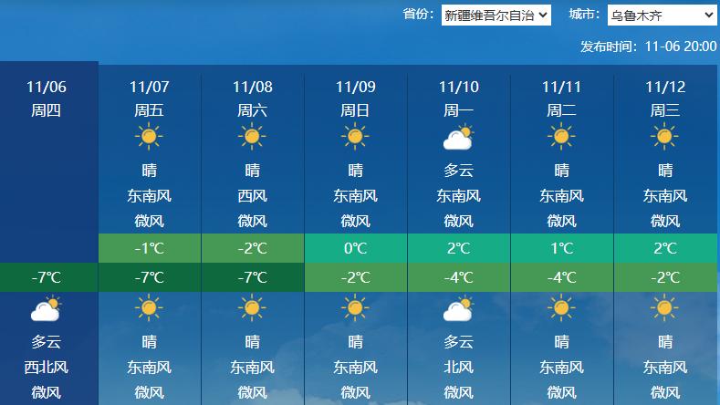 石家庄天气预报15天准确率高 63026ade7849dcf4bde9f7cbb854168c~tplv-tt-origin-web:gif.jpeg?_iz=58558&from=article.pc_detail&lk3s=953192f4&x-expires=1763043588&x-signature=Q6ciY4NK0P1TcAnuHPIK4Cb9erE%3D