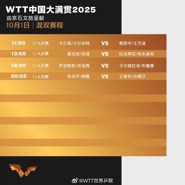 王楚钦/孙颖莎将出战混双1/4决赛