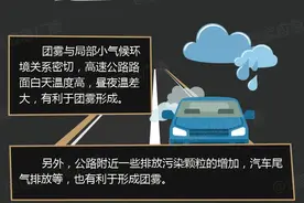 警惕！已到高发期！洛阳有多处……图片