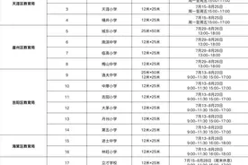 三亚21所学校泳池，定时免费开放！图片