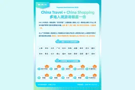 “五一”文旅火爆带动出行热，北上广深杭稳居入境游前五图片