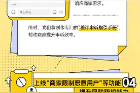 美团外卖启动“恶意差评治理专项行动”！抵制恶意差评牟利图片