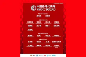 中国香港队大名单：陈晋一、安永佳等9名中超、中甲球员在列图片