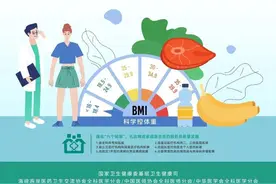 2025年“世界家庭医生日”主题活动海报发布图片