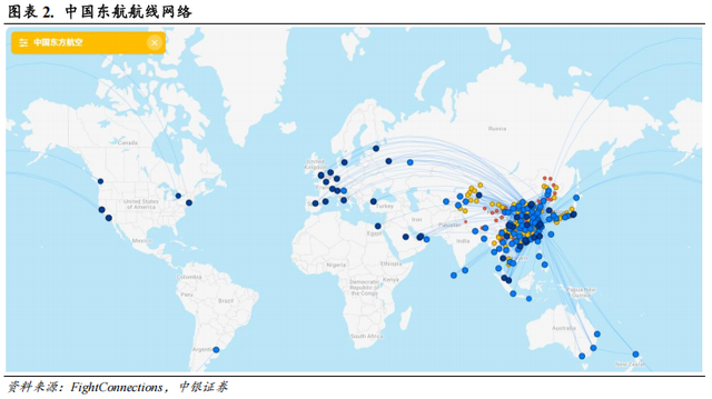 【中银交运王靖添团队|公司深度】中国东航：建设现代化年轻机队，坐拥京沪“两市四场”双核心枢纽