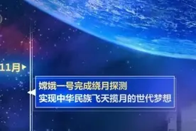 嫦娥六号“奔月”在即 时间轴回顾中国“九天揽月”之路图片