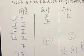维修资金续筹难题，如何破局？这两个小区开启日常续筹新模式图片