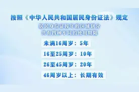 身份证换领“十问十答”，看看有您关心的吗？图片