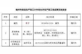 李干等3类品种被列入福州市食品生产加工小作坊允许生产加工食品目录图片