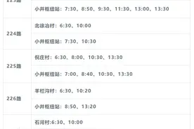 春节假期，泰安这些城乡公交发车时间调整，大年初一全线停运！图片