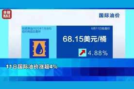 油价，暴涨！图片