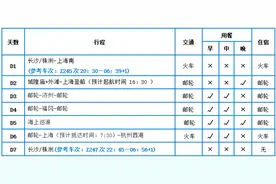 3099元起！爱达·魔都号邮轮多国梦幻之旅早鸟票开抢图片