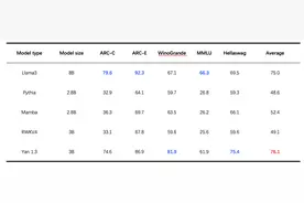 岩山科技年内股价几近翻倍，“机器人”热点傍身，成色究竟如何？图片