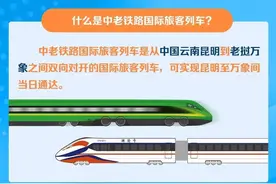 坐着列车去老挝！超全攻略看这里→图片