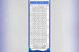 时间定了！重庆中小学义务教育阶段下月28日开始放暑假图片