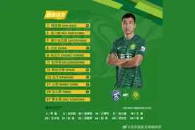 国安公布对战武汉三镇首发阵容 老将王刚伤愈复出图片