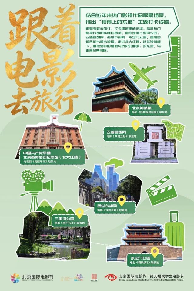 跟着电影游东城！东城区“电影+”七大主题线路发布