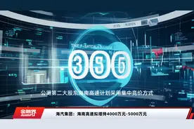 海汽集团：海南高速拟增持4000万元-5000万元视频封面