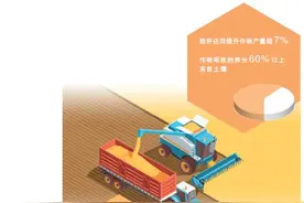 因地制宜，把准技术和细节：解好秸秆还田这道综合题图片