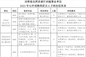 事业单位招聘信息图片